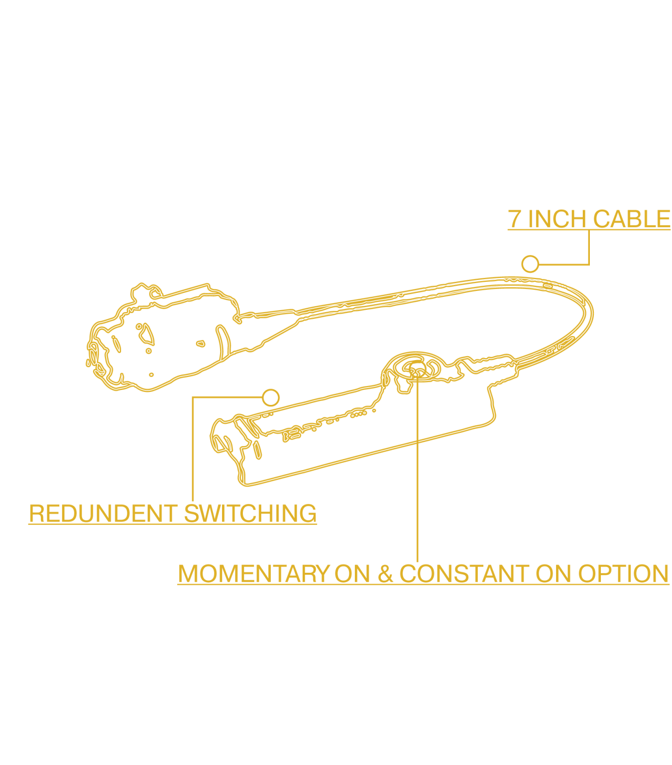 SureFire DSSR07 Light Switch Assembly GUNBROS