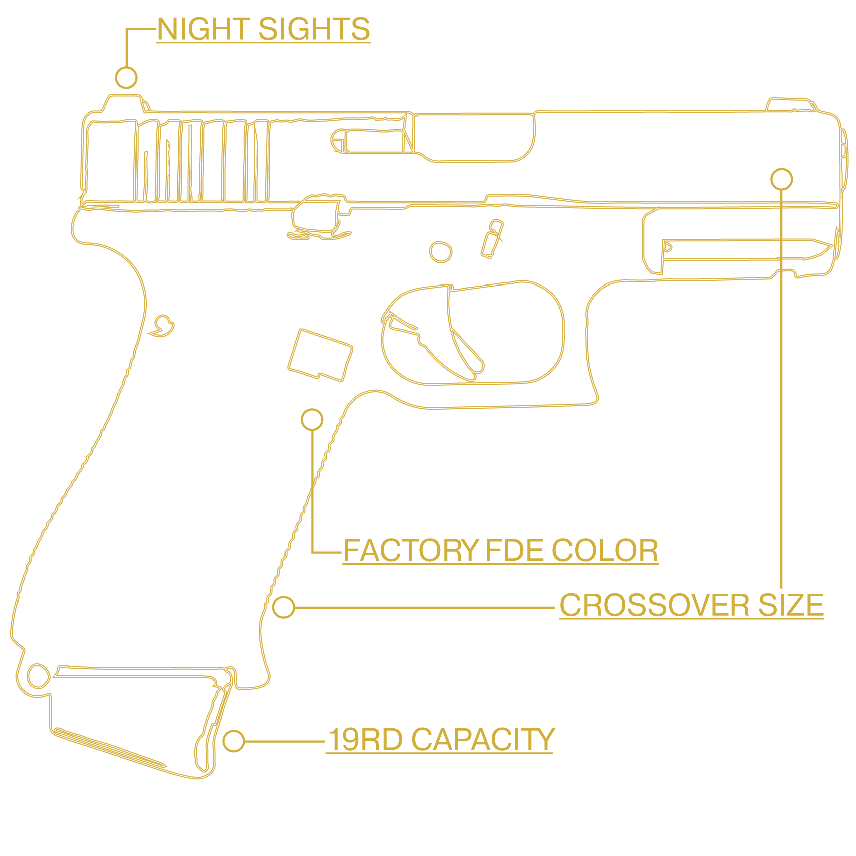 Glock 19X 9mm GUNBROS