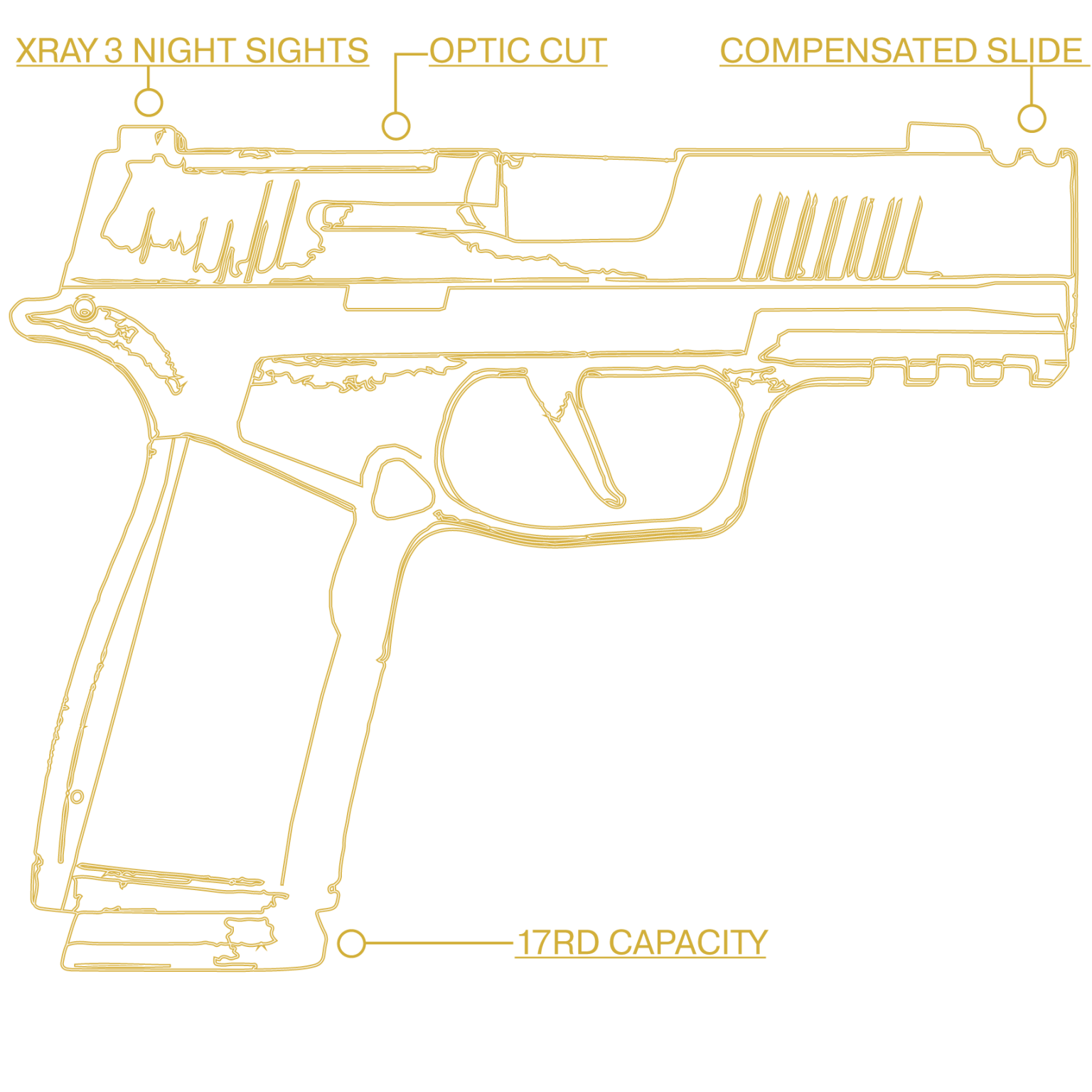 Sig Sauer P X Macro Mm Gunbros