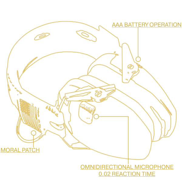 Walkers Razor Slim Electronic Muffs GUNBROS